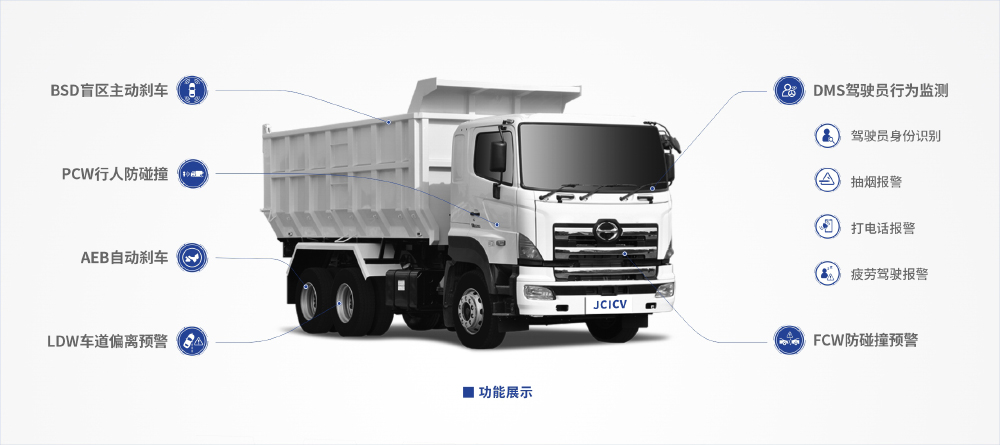 工程車輛解決方案.jpg
