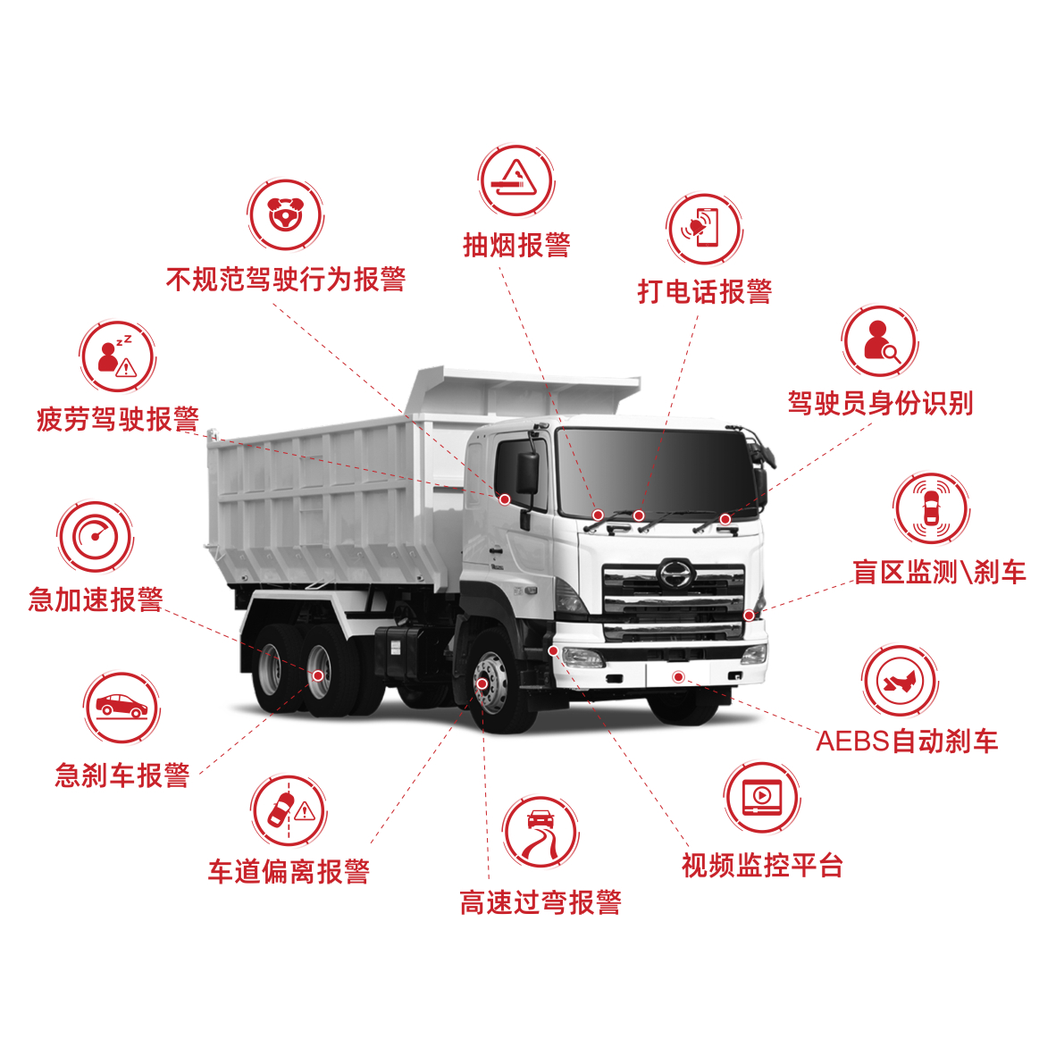 工程車(chē)解決方案.jpg