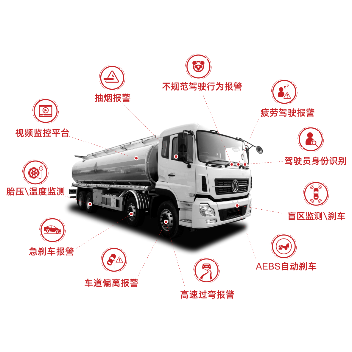 特種車(chē)解決方案.jpg